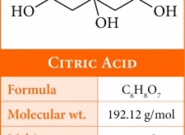 AXIT CITRIC
