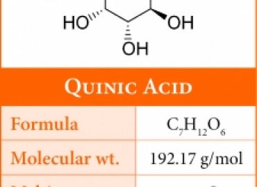 AXIT QUINIC